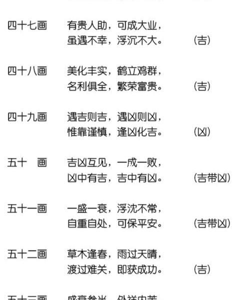 周易起名网免费取名,周易免费起名网请帮忙取名2月30日农历2...图3