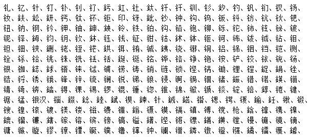 金字旁取名男孩常用字,金字旁的名字有哪些图4