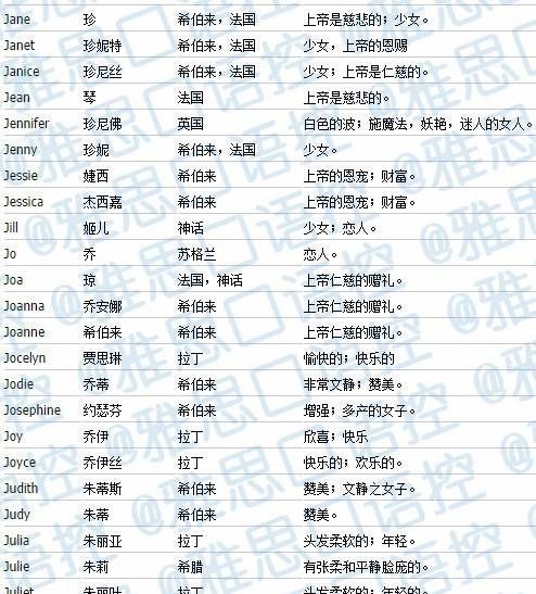 起名网游戏免费取名,免费取名网站图4