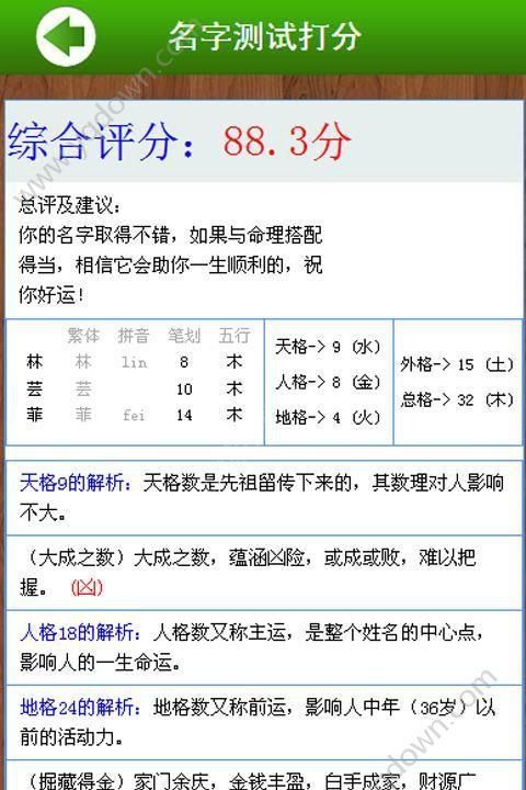 宝宝姓名八字测试打分,给小孩子起名字打分图4