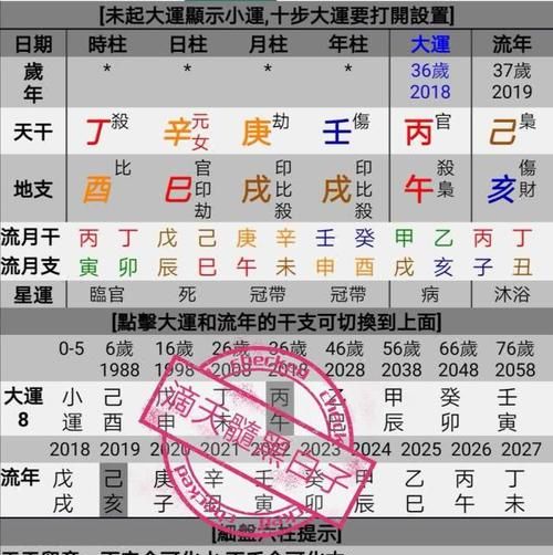 62年农历八月十四女命运如何
,属兔63年阴历8月4生女性本命年运程图3