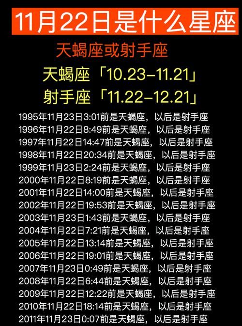 1999年3月初四是什么星座
,农历一九九九年三月初四是什么星座图3