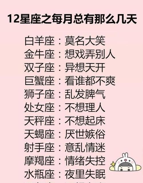 十几天不理双鱼女朋友会怎样
,以前每天都联系双鱼女好几天没有联系她了图1