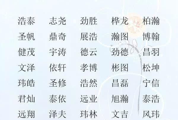 带土字旁的男孩名字大全,木字和土旁的字男孩名字图1