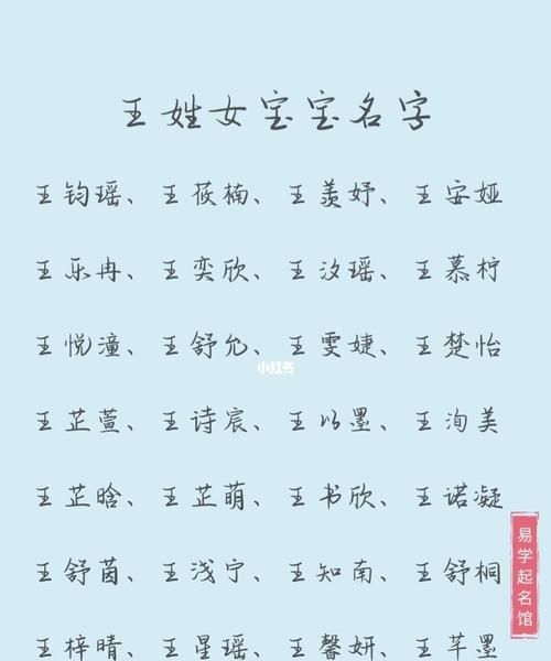 儿童名字大全女,小女孩名字大全图1