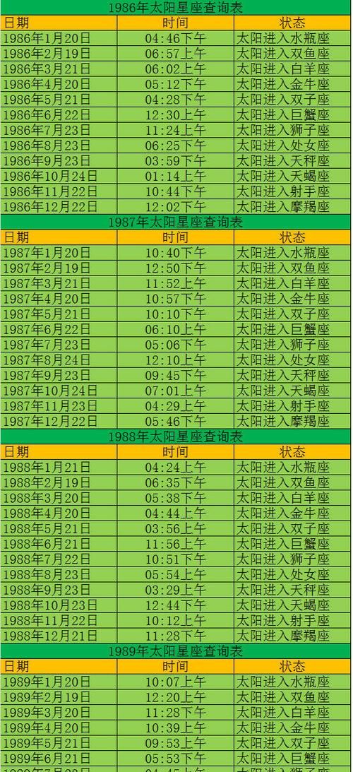 2007年6月17号是什么星座
,6月7号 是什么星座图3