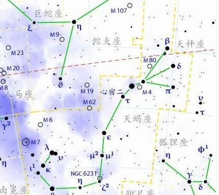 射手座原始宫位
,星座宫位图3