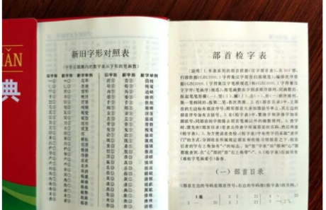 在线字典部首查字,新华字典部首查字图1