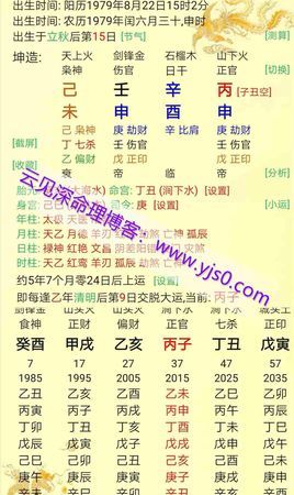 免费八字合婚生辰八字合婚,免费生辰八字合婚给分图2