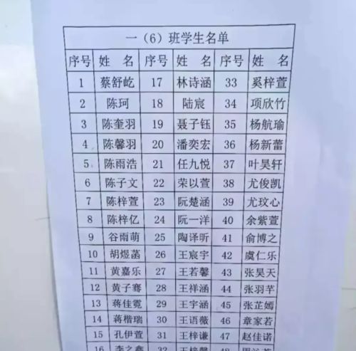 评估名字的分数,测姓名分数.图3