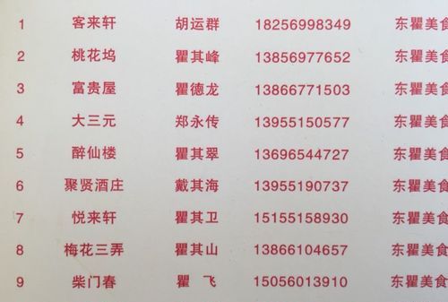 餐厅取名字大全免费,员工餐厅名字大全图3