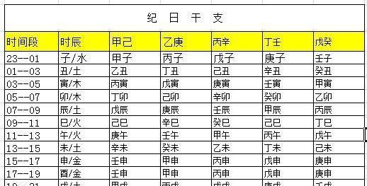 生辰八字五行查询,生辰八字五行查询..详细点的图4