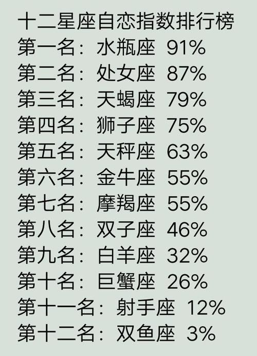 2004年阴历6月14是什么星座
,农历6月4出生的人是什么星座图2