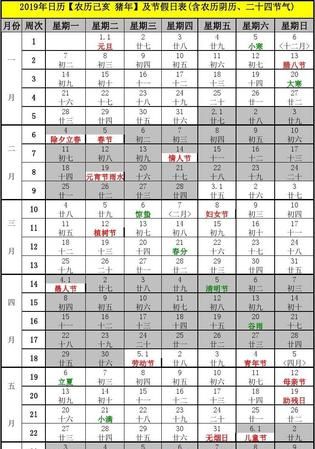 2021年农历八月二十四出生
,79年男性属羊卤麻椒鸡的出生农历六月十二在...图1