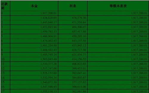 测算学业免费,八字算命测学业图2