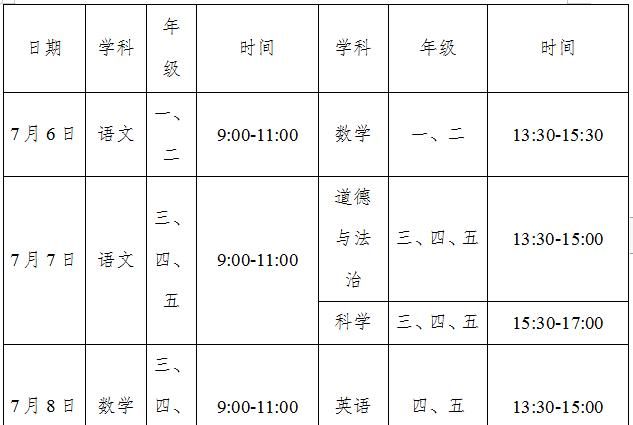 测算学业免费,八字算命测学业图3