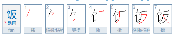 饭组词部首,饭的偏旁一般叫什么图3