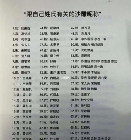 网名起什么名字好,我想起个网名叫什么好呢图2