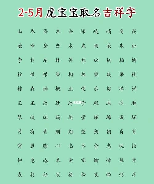 男孩女孩名字2022年名字大全,好听的男生、女生名字大全图4