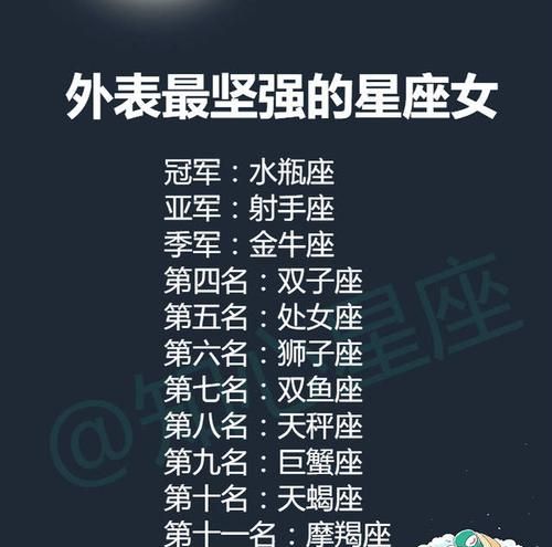 双子座女生速配星座
,双子座女生配什么星座图2