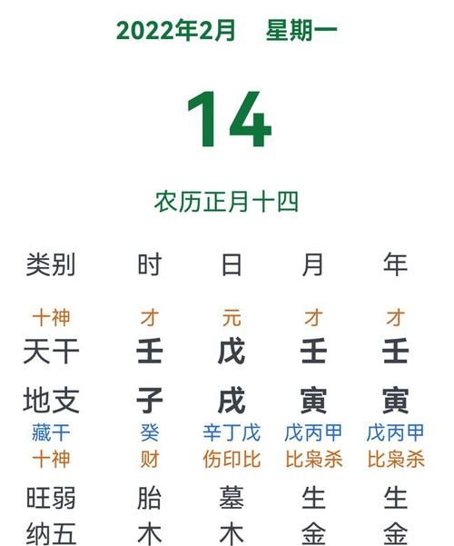 阳历十月十八号
,生日命运：十月十八号是什么星座图1