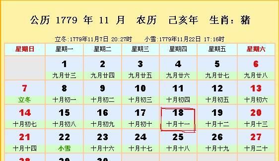 阳历十月十八号
,生日命运：十月十八号是什么星座图2