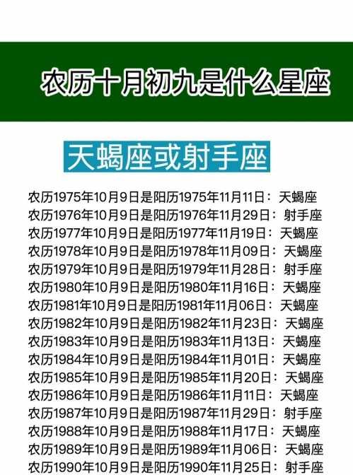 10月21日阴历是什么星座