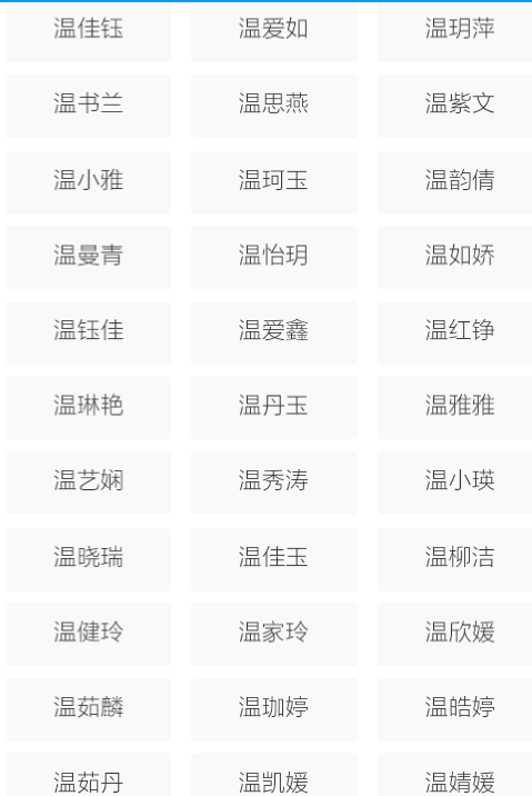 好听的qq名字大全男,qq用什么名字好听男生图3