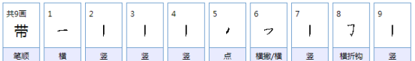 带组词有哪些,带组词图3