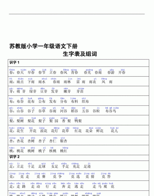 带组词有哪些,带组词图4