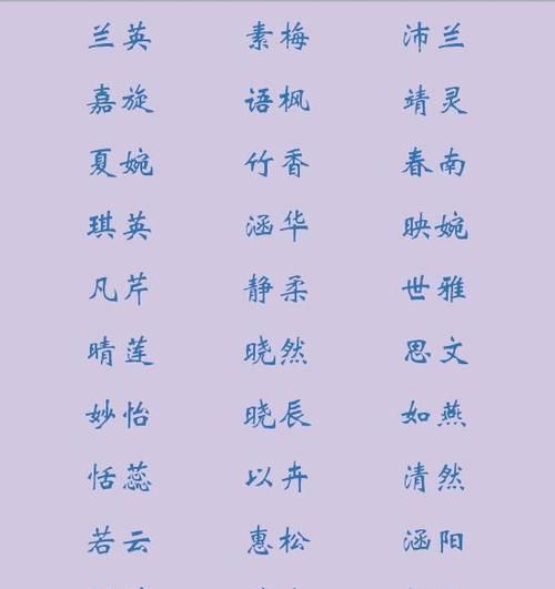 起个好听的宝宝名字，想让帮我家宝宝起个洋气的名字？图1