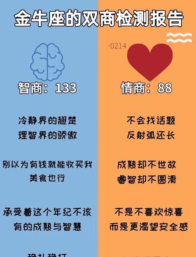 金牛和巨蟹谁更狠
，金牛和巨蟹座分手了谁会更舍不得？图2