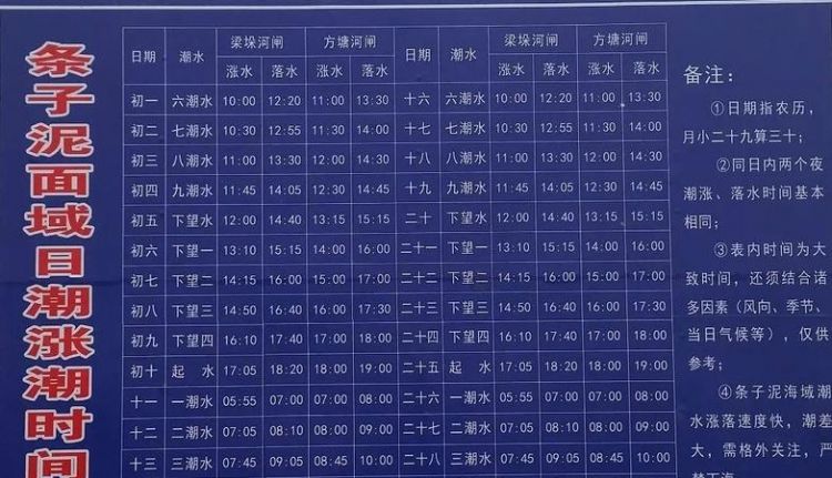 1978年2月25号是什么星座
，1978年十二月二十四日是阳历几号是什么星座？图2