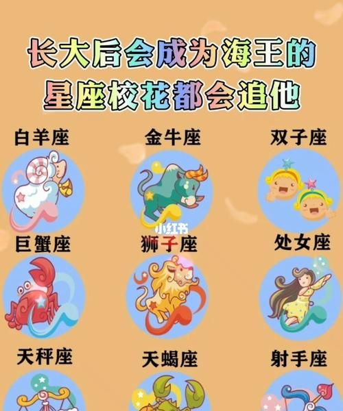 公认的海王是哪个星座
，铃木海王星座高？图2