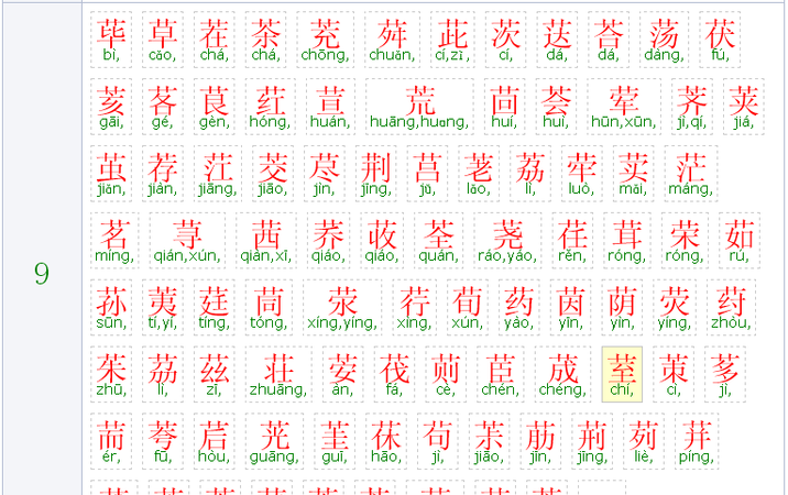 带有草字头的字，带有草字头的字都有哪些？求全点，越多越好？图1