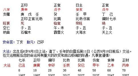 2004年7月16日什么命
，2004年2月16日发生了什么？图1