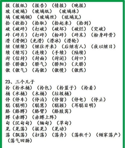 置组词，稳定静心排置慰全平治同样一个字组词？图2