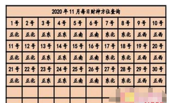 2022年属蛇打麻将方位
，2022年水律蛇养殖前景？图1