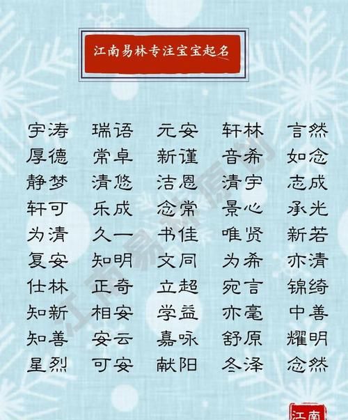 今年宝宝女孩取好名字大全，2021女孩子取名字大全优雅的名字？图1