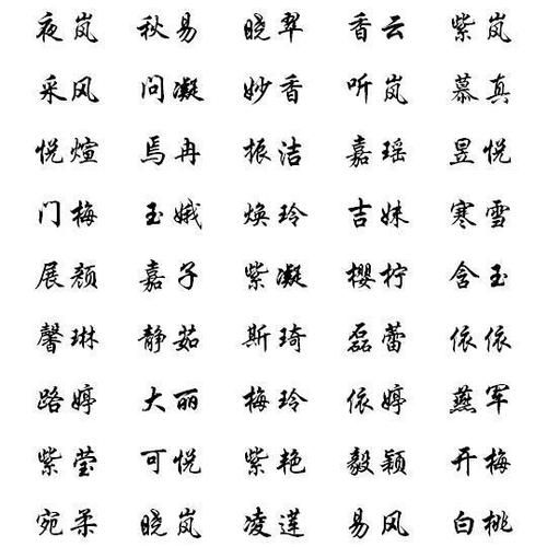 名字怎么起好，起名字有什么诀窍？图1