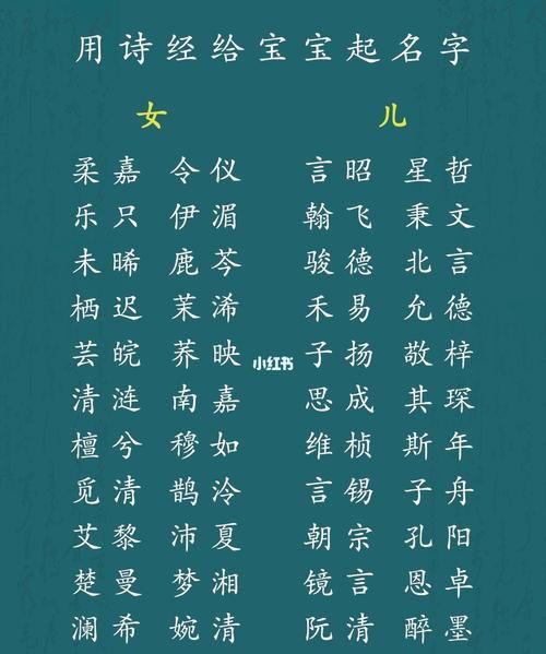 名字怎么起好，起名字有什么诀窍？图2