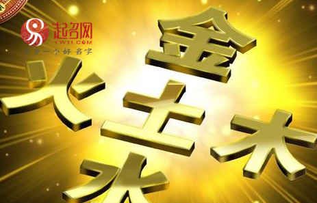 五行属金的字有哪些，起名,五行属性为(金)的字,有哪些？图1