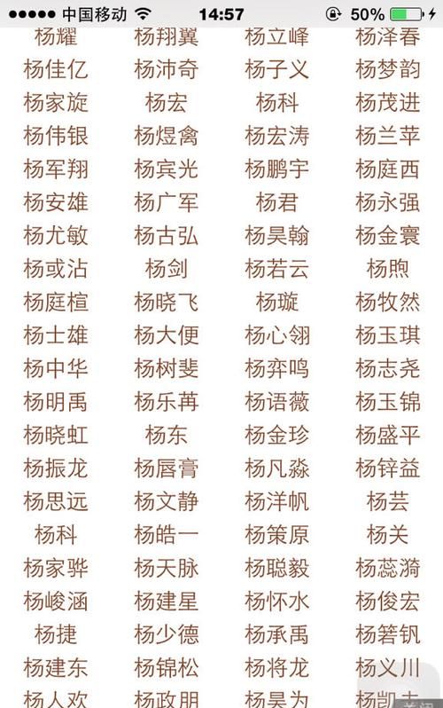 好听的房间名字大全，酷家乐房间名字不显示怎么办？图1