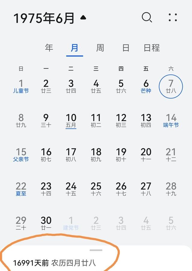 1975年阴历5月25日是什么星座
，1975年农历4月15日，是什么星座？图2