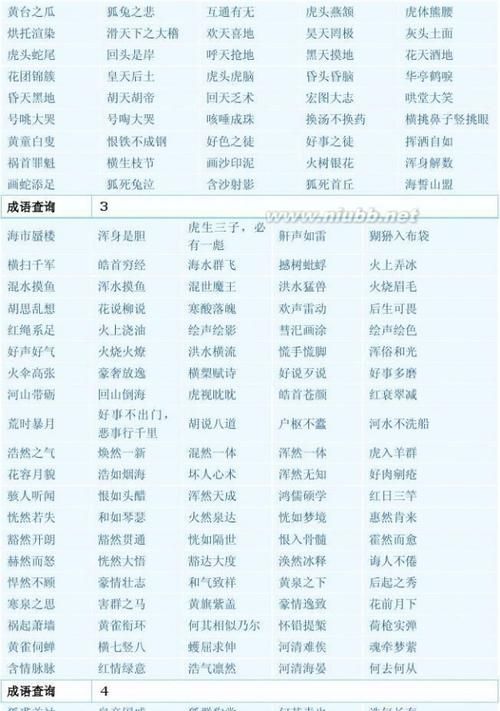 成语词典在线查询，成语词典中在不知道第一个字时怎么查找？图2