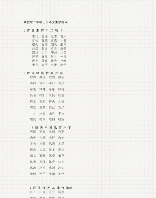 臣组词，臣和页一起组成的单词叫什么？图2