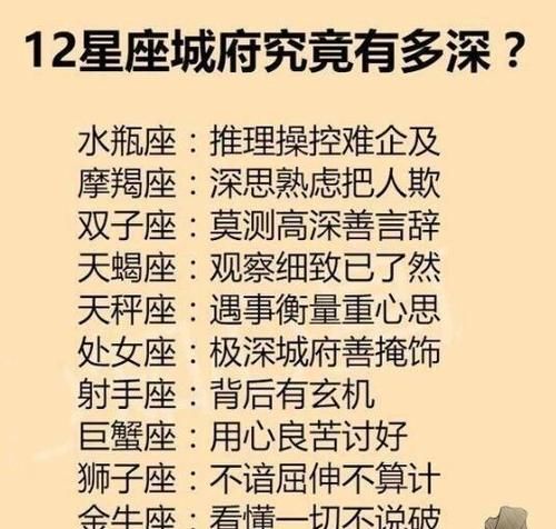 十二星座内向排行榜
，12星座校花女神排行榜？图2