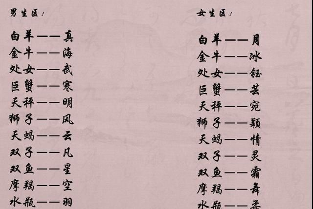 好听名字寓意，好听的香水名字和寓意？图2