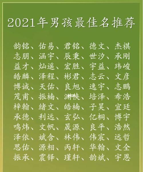 最新网名2021 最新版男，快手网名男2021最火可爱？图2