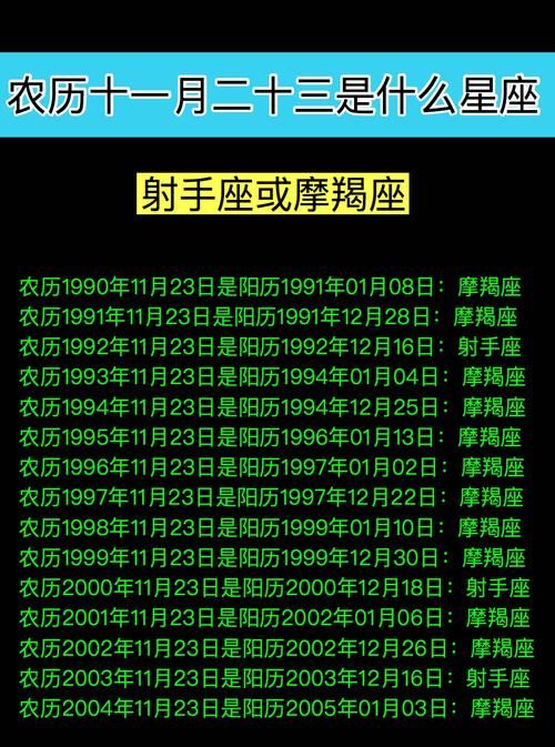 2020年12月21日什么星座
，2020年12月出生的孩子是什么星座？图2